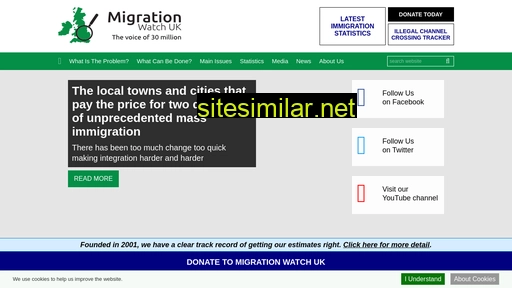 Migrationwatchuk similar sites