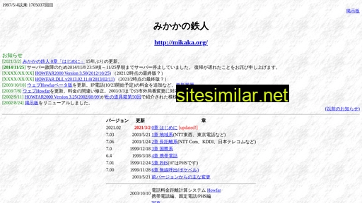 mikaka.org alternative sites