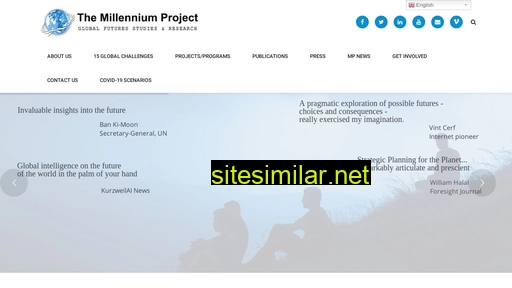 millennium-project.org alternative sites