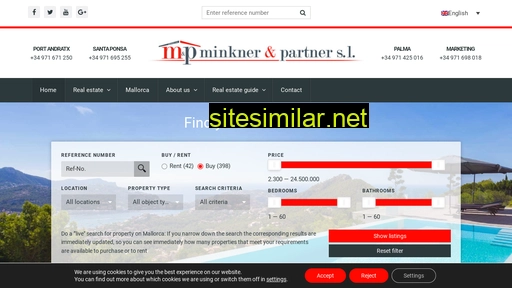 Minkner similar sites
