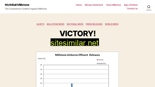 mothballmillstone.org alternative sites