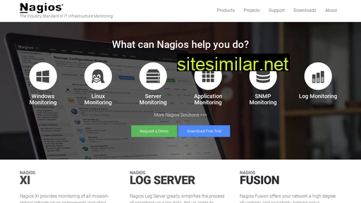 nagios.org alternative sites