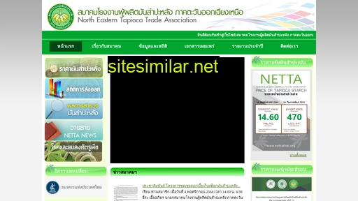 nettathai.org alternative sites