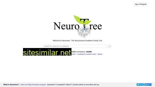 Neurotree similar sites