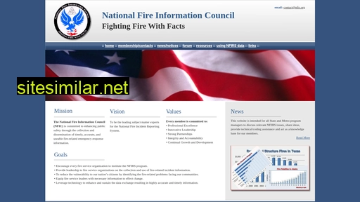 nfic.org alternative sites