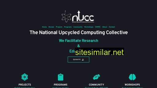 nuccinc.org alternative sites