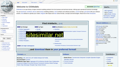 oomodels.org alternative sites