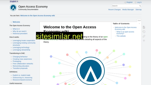 openaccesseconomy.org alternative sites