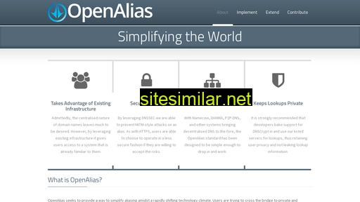 Openalias similar sites