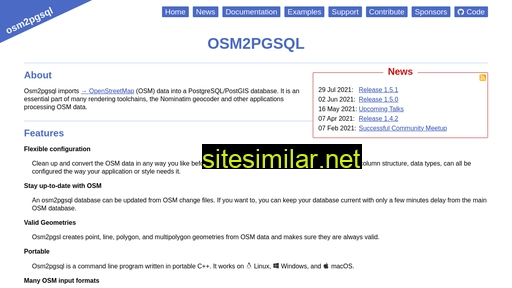 osm2pgsql.org alternative sites