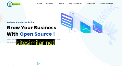Oswebsolutions similar sites