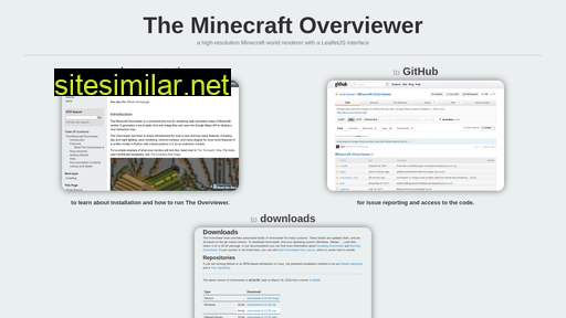 overviewer.org alternative sites