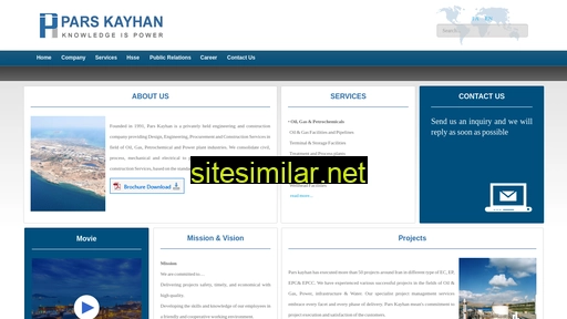 parskayhan.org alternative sites