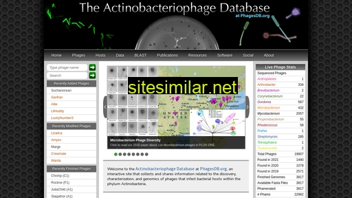 phagesdb.org alternative sites