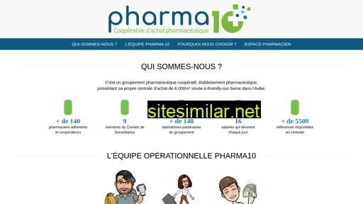 pharma10.org alternative sites