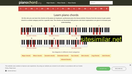 pianochord.org alternative sites