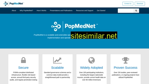 Popmednet similar sites