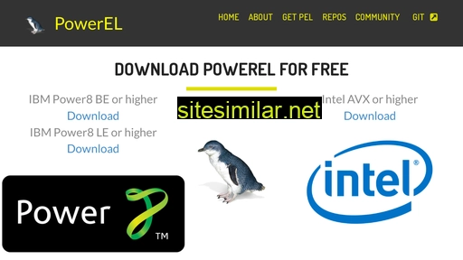 Powerel similar sites