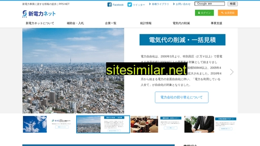 Pps-net similar sites