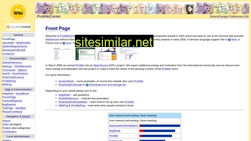 Prowiki similar sites