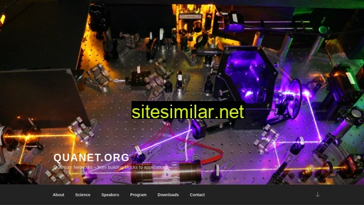 quanet.org alternative sites