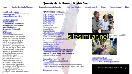 Qumsiyeh similar sites