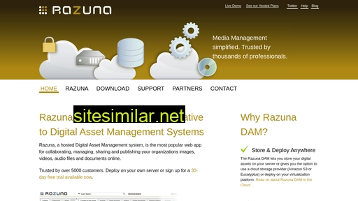 razuna.org alternative sites