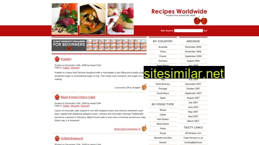 Recipesworldwide similar sites