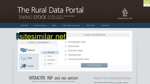 ruraldataportal.org alternative sites