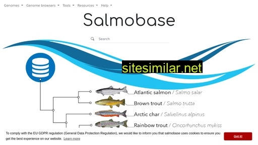Salmobase similar sites