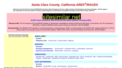 scc-ares-races.org alternative sites
