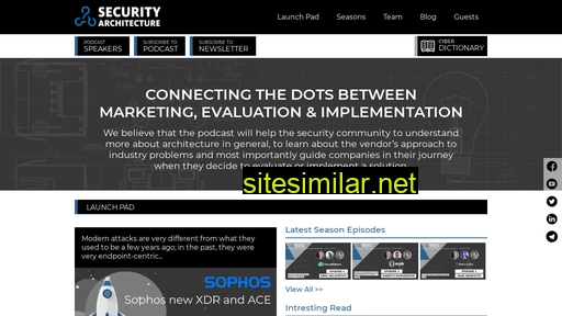 security-architecture.org alternative sites