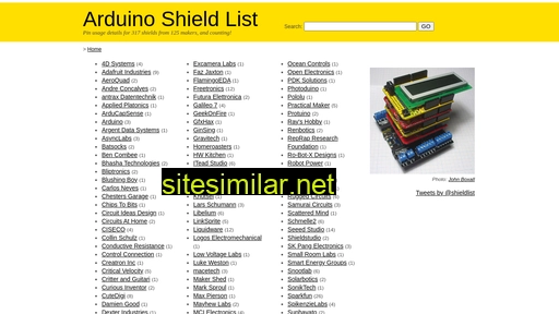 Shieldlist similar sites