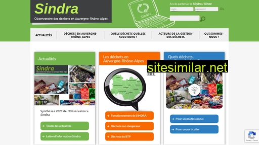 sindra.org alternative sites