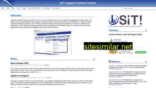sitracker.org alternative sites