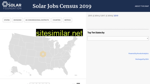 solarstates.org alternative sites