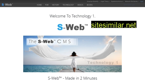 s-web.org alternative sites