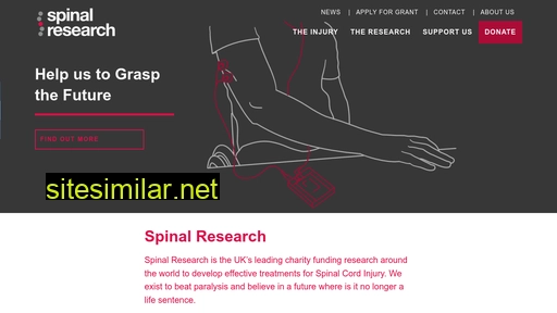 spinal-research.org alternative sites