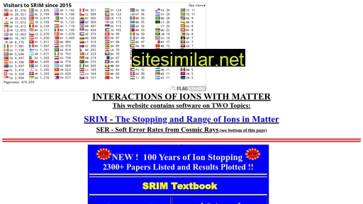 srim.org alternative sites