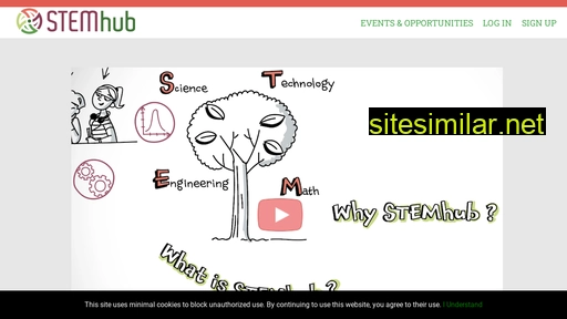 stem-hub.org alternative sites
