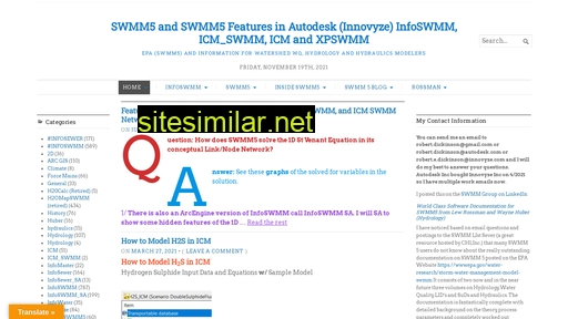 Swmm5 similar sites