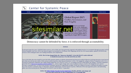 Systemicpeace similar sites