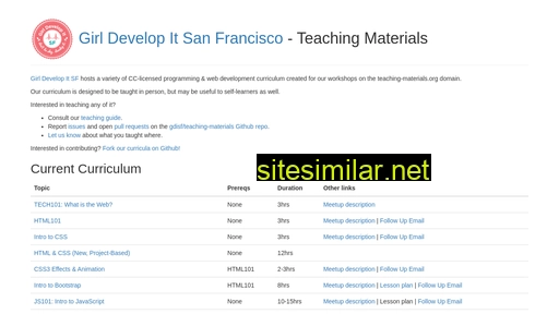 teaching-materials.org alternative sites