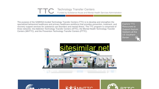 Techtransfercenters similar sites