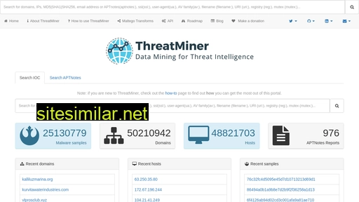 threatminer.org alternative sites