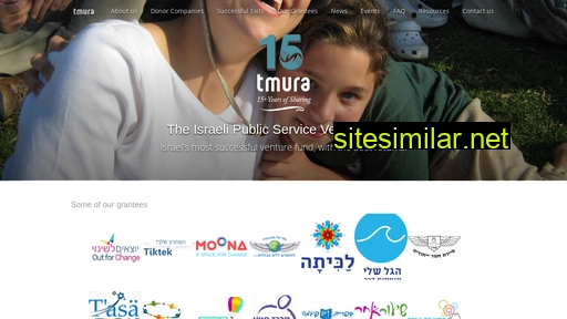 tmura.org alternative sites