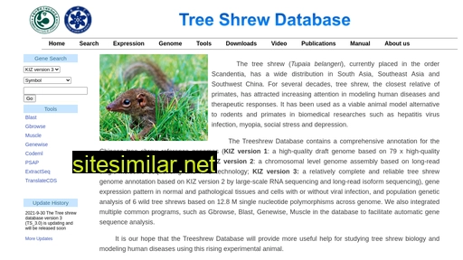 treeshrewdb.org alternative sites