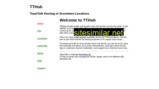 tthub.org alternative sites