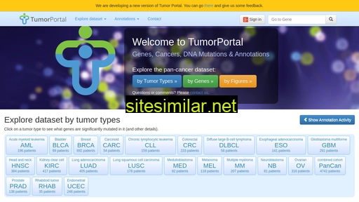 tumorportal.org alternative sites