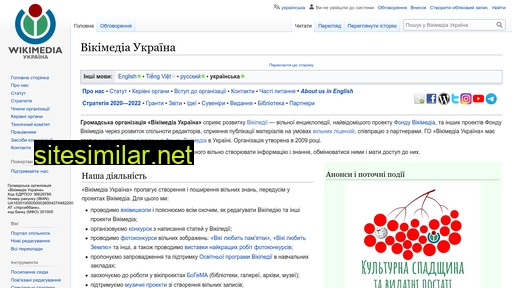 ua.wikimedia.org alternative sites